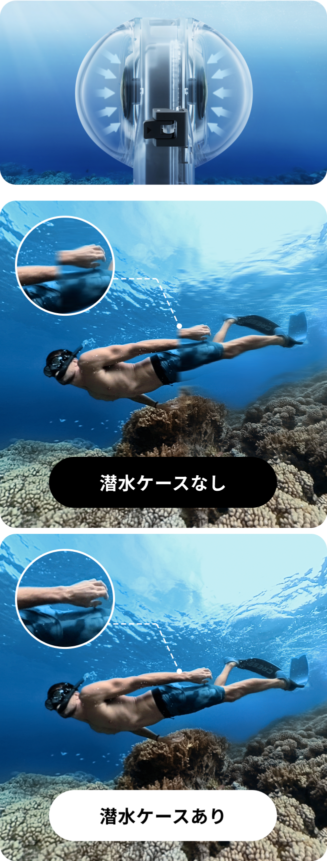X3見えない潜水ケース - 防水カメラケース - Insta360ストア
